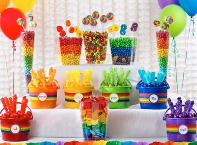 Birthday Party Candy Table Ideas – Telegraph